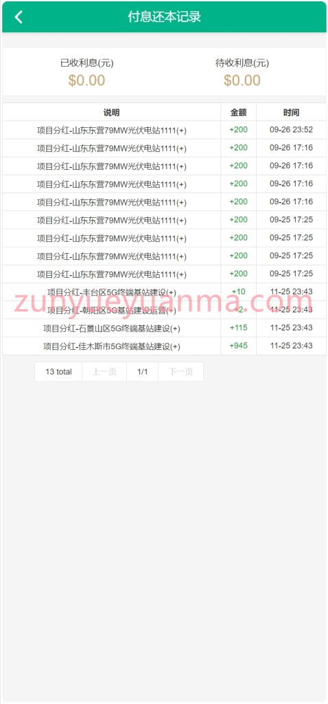 图片[7]-【商业收费源码】光伏新能源投资理财源码下载-尊悦源码