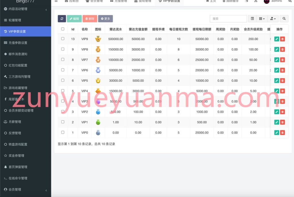 图片[9]-【商业收费源码】出海巴西PG电子SLOT捕鱼纸牌可控源码下载-尊悦源码