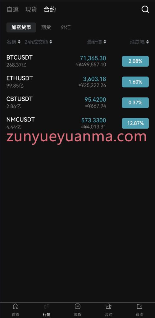 图片[2]-【商业收费源码】多国语言交易所下载-尊悦源码