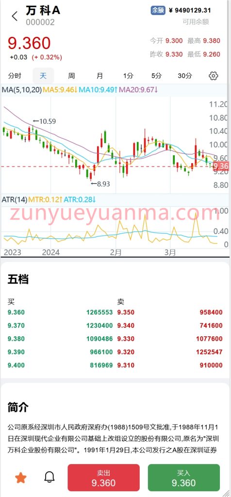 图片[3]-【商业收费源码】两融双融交易带打新源码下载-尊悦源码