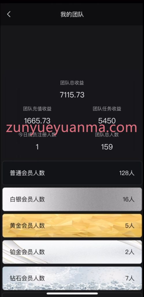 图片[4]-【商业收费源码】抖音刷单抢单源码下载-尊悦源码
