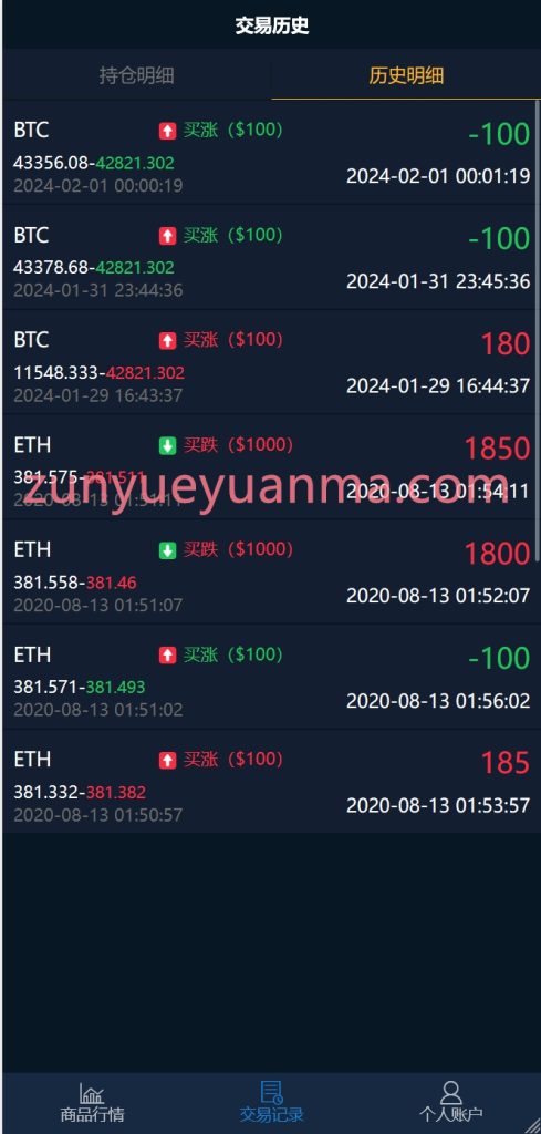 图片[2]-【商业收费源码】汇汇通微盘微交易秒合约系统源码下载-尊悦源码