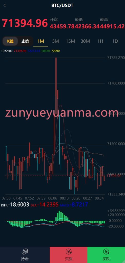 图片[4]-【商业收费源码】汇汇通微盘微交易秒合约系统源码下载-尊悦源码