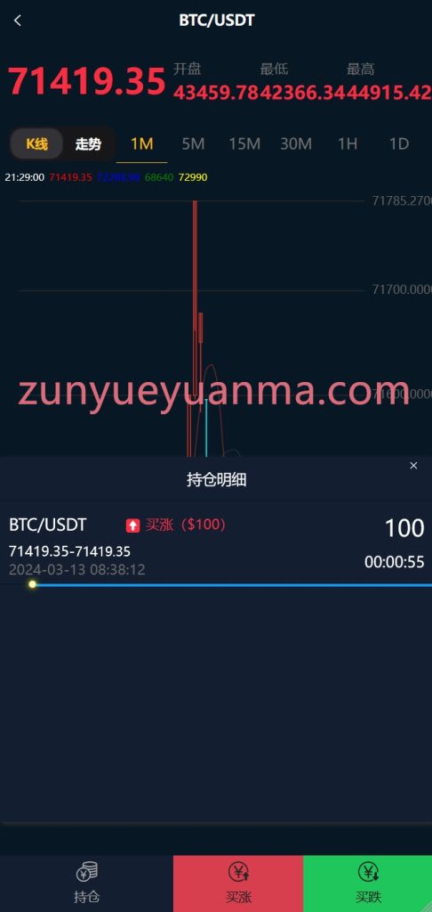 图片[6]-【商业收费源码】汇汇通微盘微交易秒合约系统源码下载-尊悦源码