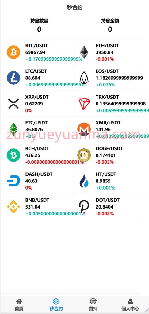 图片[2]-【商业收费源码】4国语言秒合约交易所下载-尊悦源码