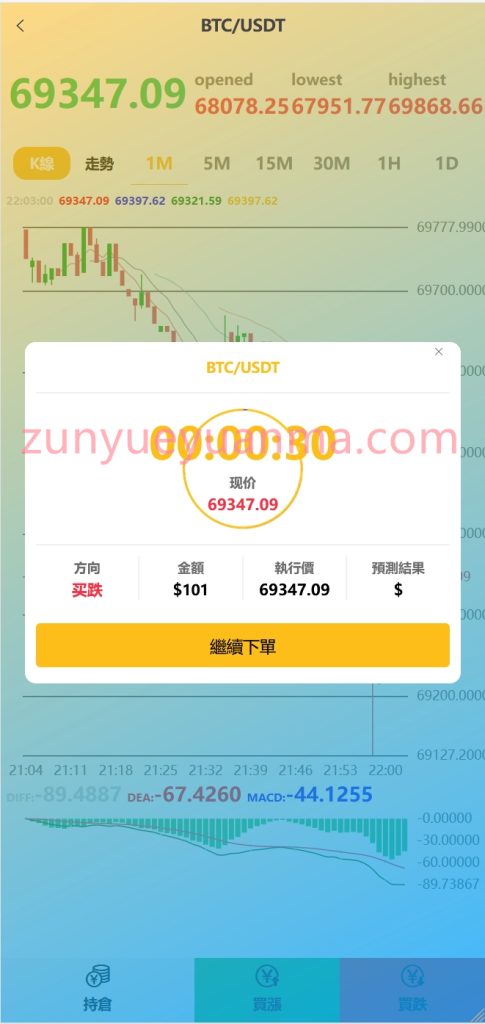图片[6]-【商业收费源码】4国语言秒合约交易所下载-尊悦源码