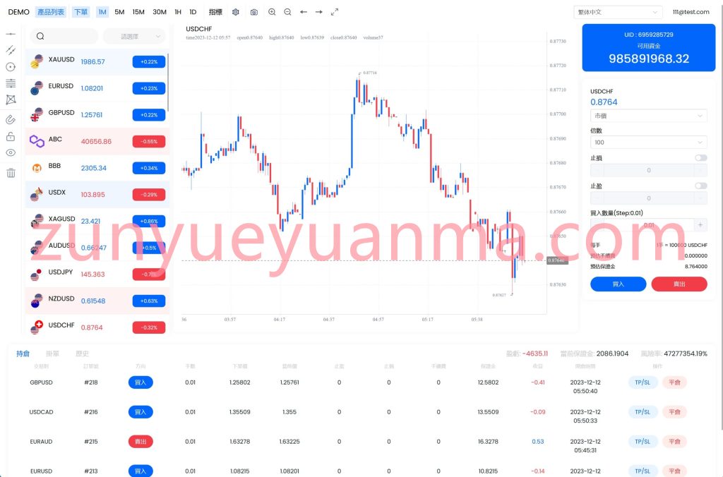 图片[2]-【商业收费源码】XT6股票配资合约交易平台源码下载-尊悦源码