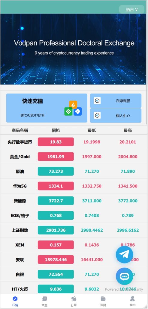 【商业收费源码】8国语言外汇原油贵金属虚拟币投资理财微交易微盘系统源码下载-尊悦源码