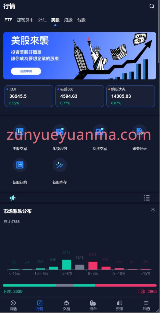图片[5]-【商业收费源码】股票盘+ETF+数字货币+外汇盘 综合盘多国语言下载-尊悦源码