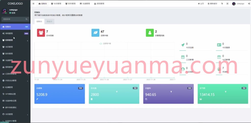 图片[2]-【商业收费源码】出海巴西PG电子游戏电玩SLOT海外 包杀接口-源代码下载-尊悦源码