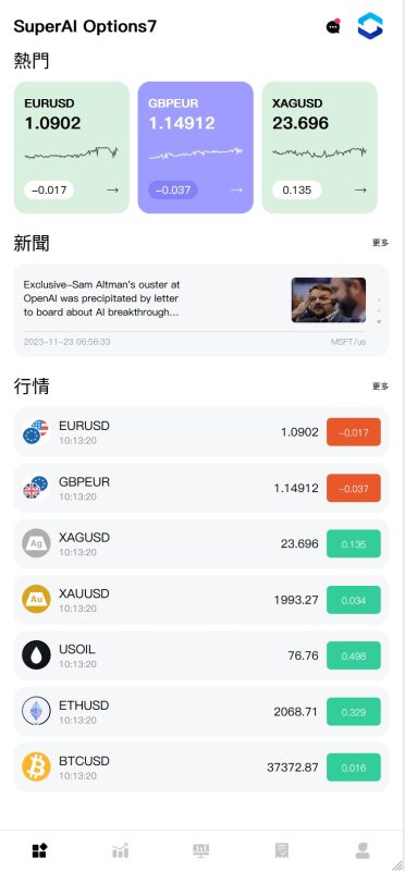 【商业收费源码】多语言交易所 UI高端精美 秒合约 期权下载-尊悦源码