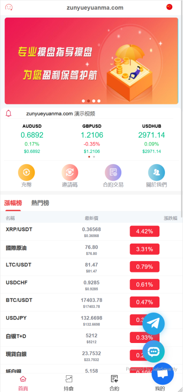 【商业收费源码】多国语言合约微盘微交易外汇期货数字货币下载-尊悦源码