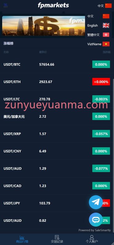 【商业收费源码】智汇交易所微盘微盘微交易源码四国语言下载-尊悦源码