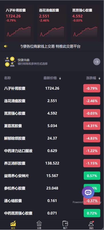 【商业收费源码】微盘 微交易 时间盘，带信誉分下载-尊悦源码