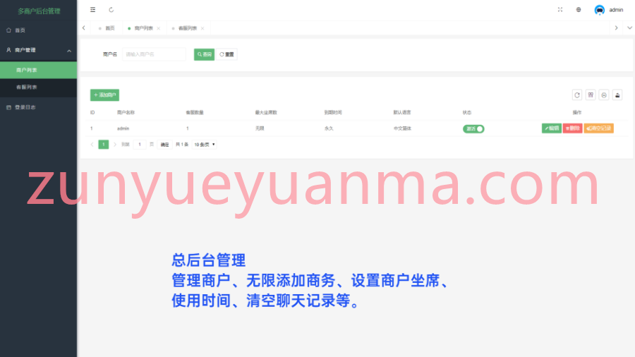 图片[3]-【商业收费源码】企业级客服系统/全球多语言/客服源码/即时通讯/在线客服/带实时翻译/无限坐席/带机器人/语音聊天/定位功能/三级回复下载-尊悦源码