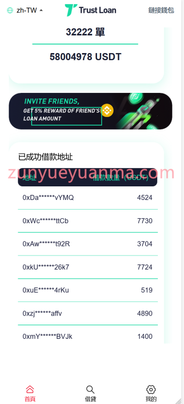 【商业收费源码】多语言借贷盗U下载-尊悦源码
