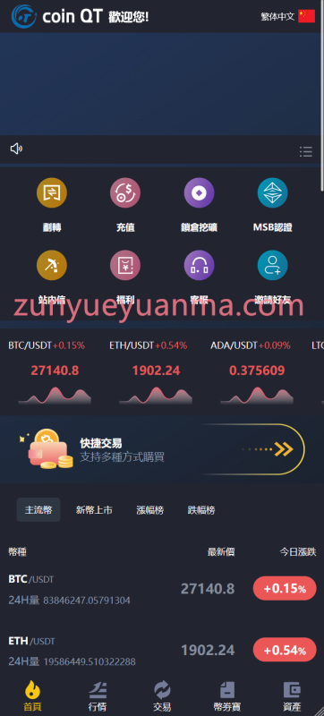 【商业收费源码】期货虚拟货币微盘交易所4 控制完美-尊悦源码