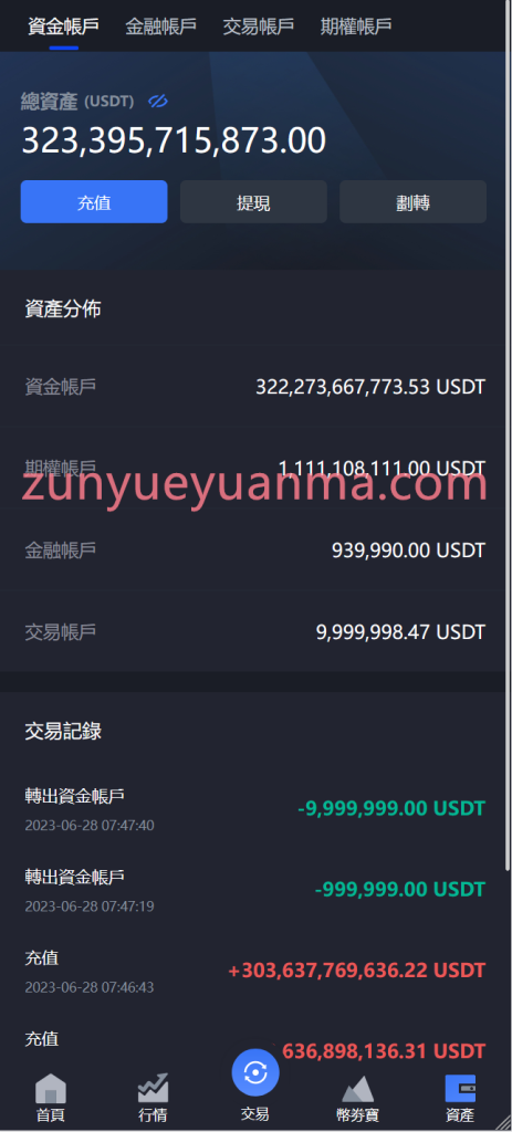 图片[5]-【商业收费源码】期货虚拟货币微盘交易所3 控制完美下载-尊悦源码
