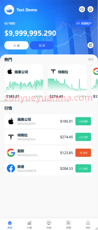 【商业收费源码】全球股票交易系统 八国语言下载-尊悦源码