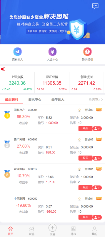 【商业收费源码】股票配资源码下载-尊悦源码