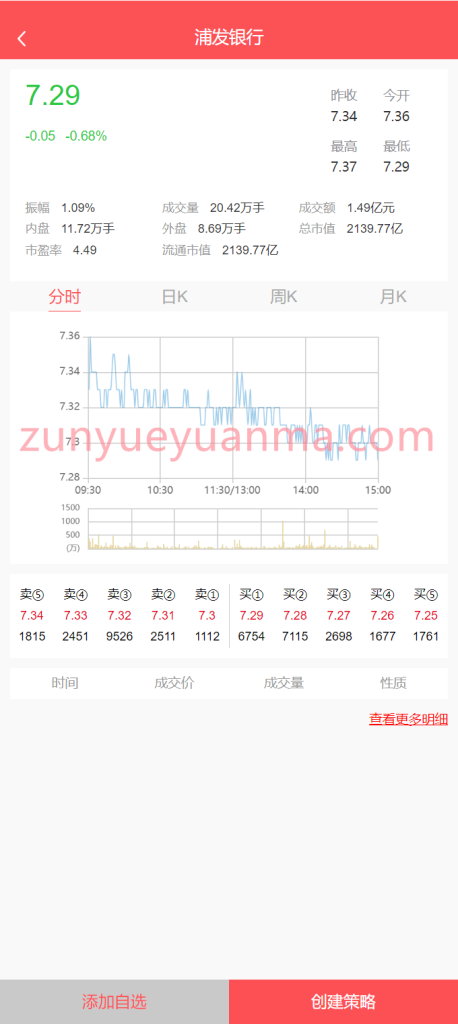 图片[4]-【商业收费源码】股票配资源码下载-尊悦源码