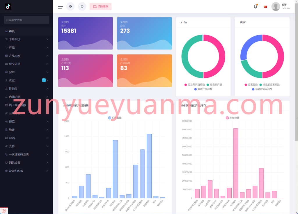 图片[4]-【商业收费源码】最新二开跨境电商tiktok商城源码下载-尊悦源码