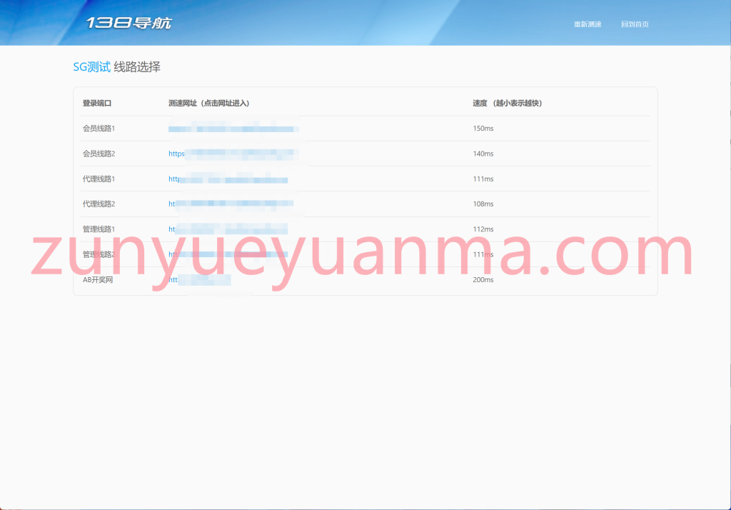 图片[2]-【商业收费源码】最新修复SG138信用盘+现金盘，138导航网下载-尊悦源码