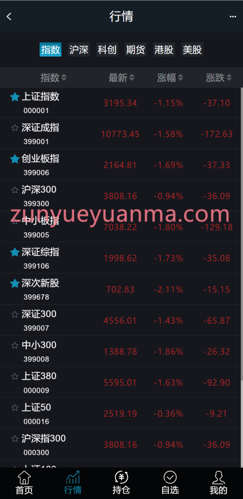 图片[5]-【商业收费源码】两融双融/新股申购/股票源码/股票配资/融资融券/策略股票系统带美股港股交易盘源码下载-尊悦源码