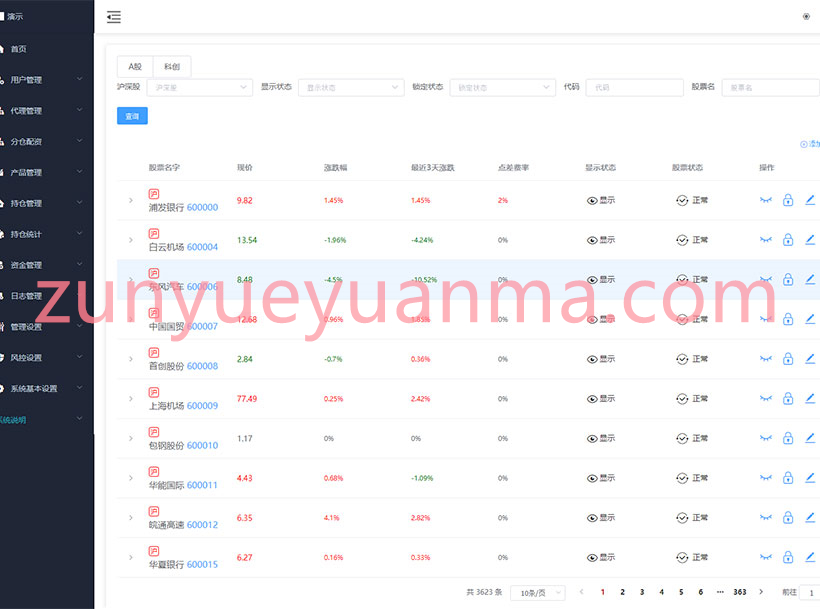 图片[9]-【商业收费源码】两融双融/新股申购/股票源码/股票配资/融资融券/策略股票系统带美股港股交易盘源码下载-尊悦源码