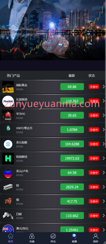 【商业收费源码】期货虚拟货币微盘交易所2 控制完美下载-尊悦源码