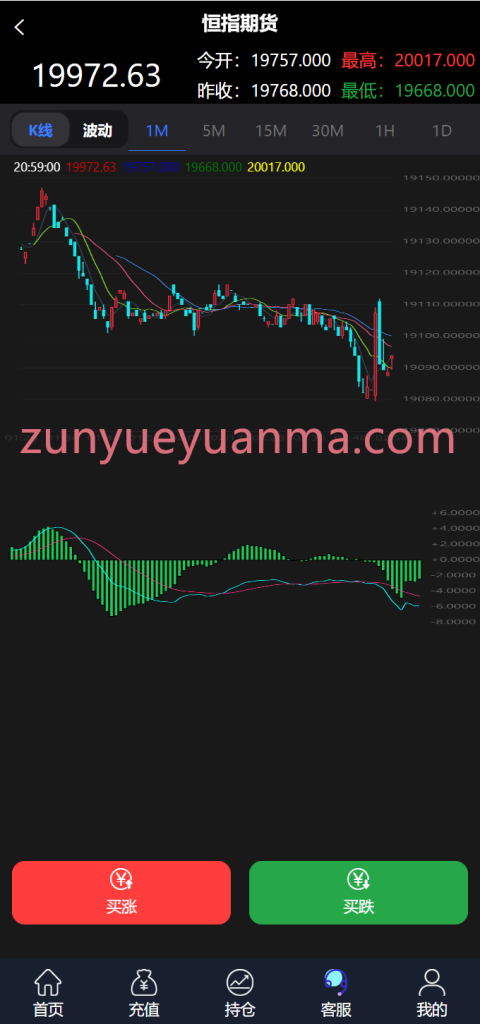 图片[3]-【商业收费源码】期货虚拟货币微盘交易所2 控制完美下载-尊悦源码