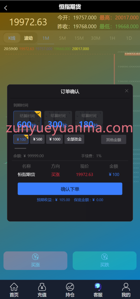 图片[4]-【商业收费源码】期货虚拟货币微盘交易所2 控制完美下载-尊悦源码