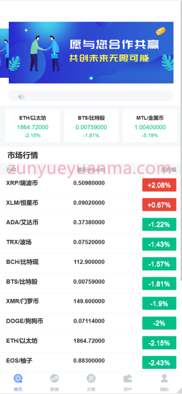 【商业收费源码】微盘系统 中英双语下载-尊悦源码