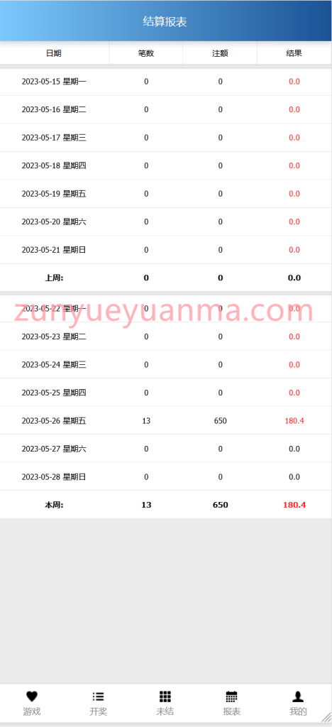 图片[9]-【商业收费源码】USC快彩系统 带番摊玩法下载-尊悦源码
