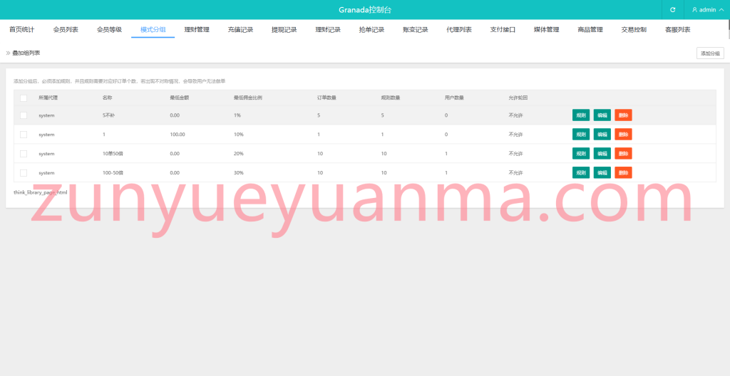 图片[14]-【商业收费源码】vue多语言刷单/商城/抢单/匹配/源代码下载-尊悦源码