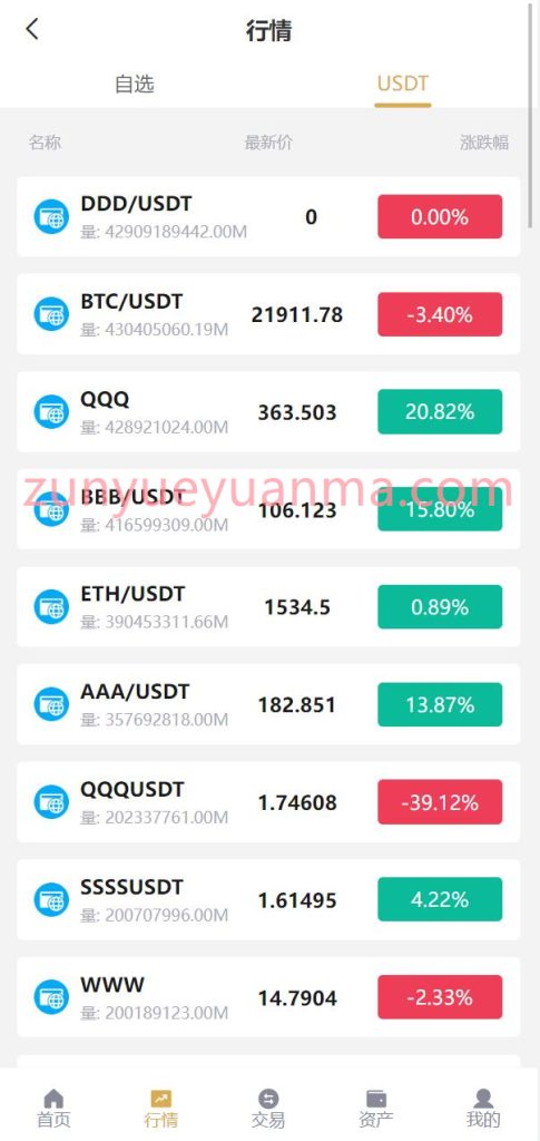 图片[17]-【商业收费源码】DAPP授权多语言秒合约交易所源码下载-尊悦源码