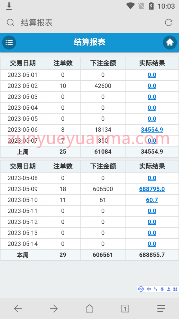 图片[5]-【商业收费源码】DG快彩-彩票源码（信用盘、现金盘）双模式 线下信用盘下载-尊悦源码