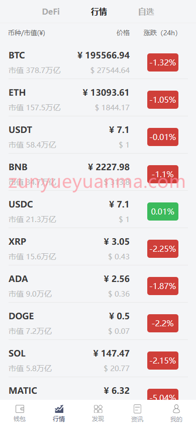 图片[10]-【商业收费源码】最新开发仿比特派钱包源码/uniapp源码/一比一定制/钱包源码下载-尊悦源码