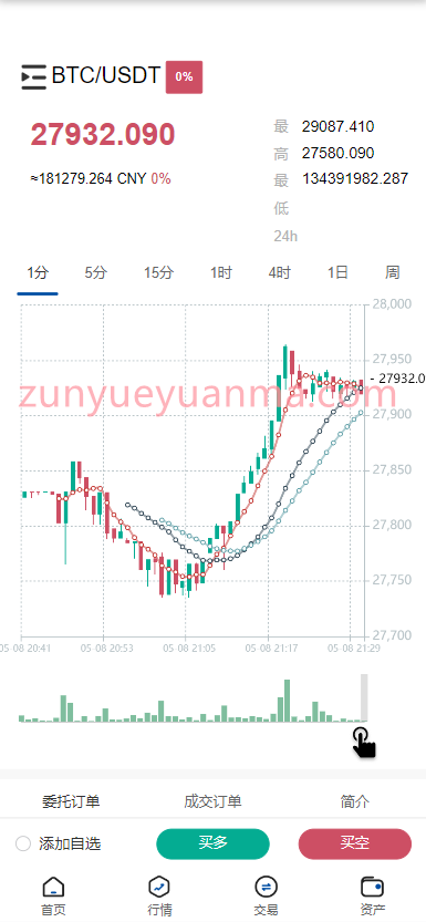 图片[4]-【商业收费源码】6国语言微盘/新版微交易微盘系统/外汇期货贵金属虚拟币微盘源码下载-尊悦源码
