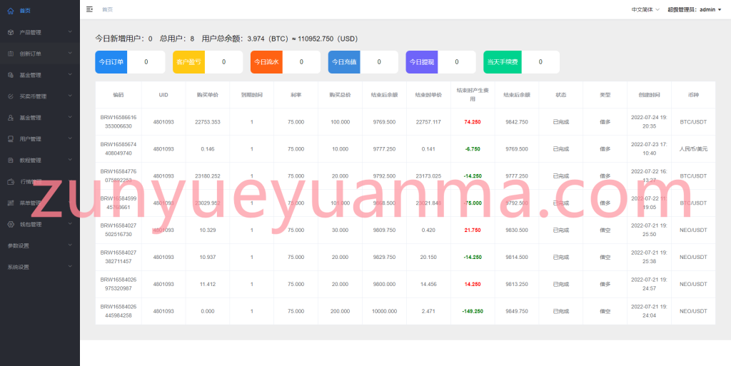 图片[9]-【商业收费源码】6国语言微盘/新版微交易微盘系统/外汇期货贵金属虚拟币微盘源码下载-尊悦源码