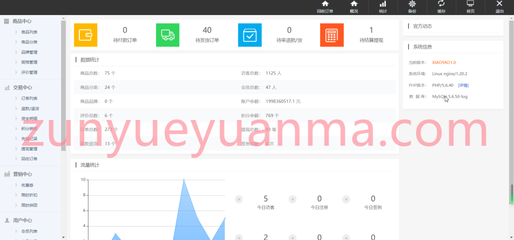 图片[9]-【商业收费源码】海外购物商城带回收中英双语下载-尊悦源码