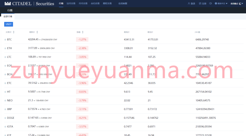 图片[18]-【商业收费源码】黑夜模式BBANK交易所 PC+手机端 期权带锁仓挖矿下载-尊悦源码