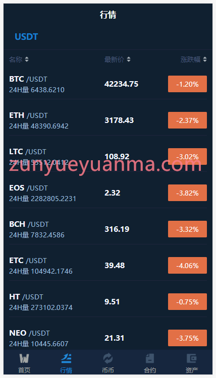 图片[23]-【商业收费源码】黑夜模式BBANK交易所 PC+手机端 期权带锁仓挖矿下载-尊悦源码