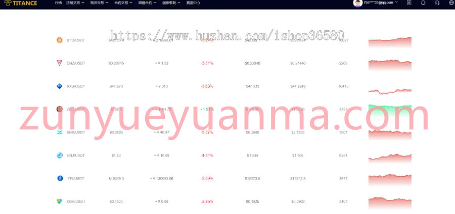 图片[8]-【商业收费源码】JAVA交易所/OTC/币币/永续/平台币/期权/持币生息/新币申购/维持率/逐仓/全仓下载-尊悦源码