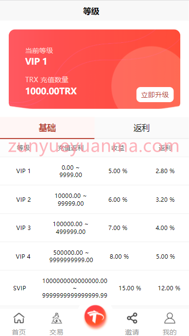 图片[7]-【商业收费源码】多言语TRX系统TRX理财USDT-TRX挖矿源码-尊悦源码