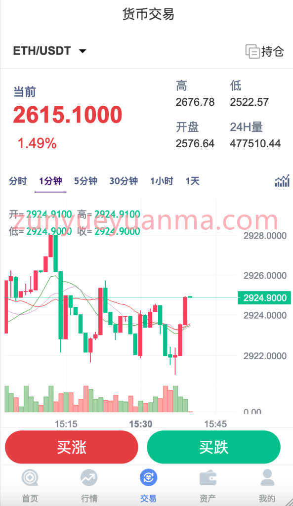 图片[11]-【商业收费源码】全新fastadmin框架开发外汇系统（微盘仿交易所）下载-尊悦源码