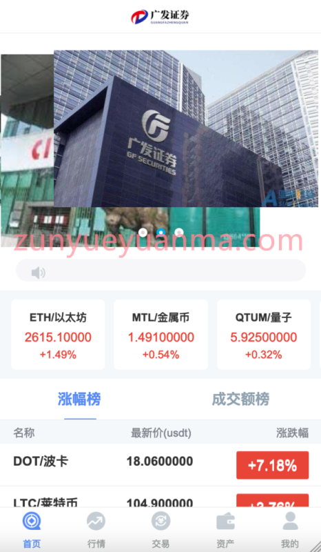 【商业收费源码】全新fastadmin框架开发外汇系统（微盘仿交易所）下载-尊悦源码