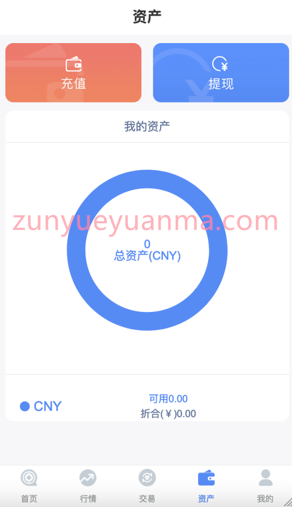 图片[10]-【商业收费源码】全新fastadmin框架开发外汇系统（微盘仿交易所）下载-尊悦源码