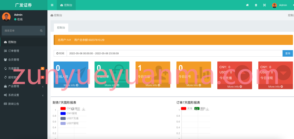 图片[12]-【商业收费源码】全新fastadmin框架开发外汇系统（微盘仿交易所）下载-尊悦源码