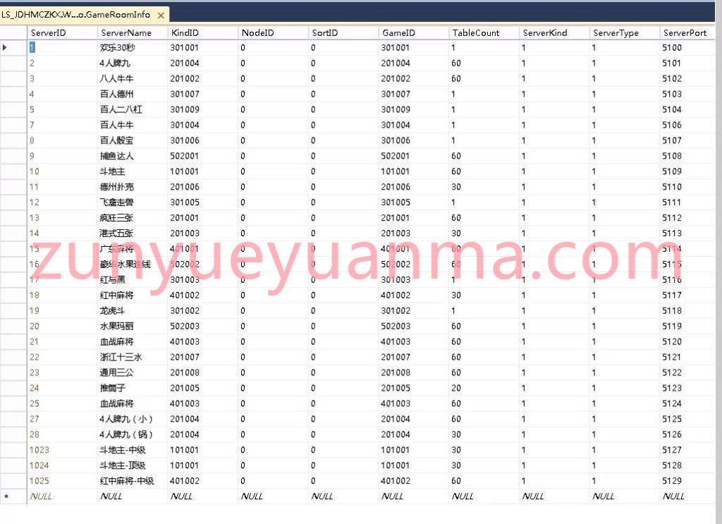 图片[19]-【商业收费源码】网狐卓越h5+服务端+客户端+视频教程下载-尊悦源码